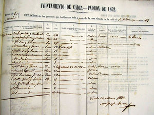 Padrón familia Díaz Cantoral de 1852 en la calle Santo Domingo, 48 de Cádiz