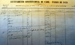 Padrón 1859