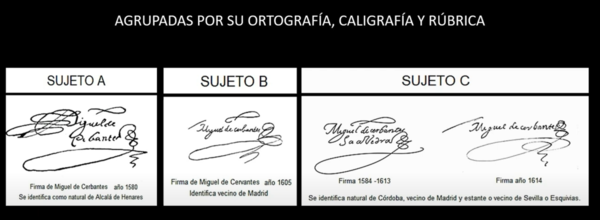 Firmas de Miguel de Cervantes