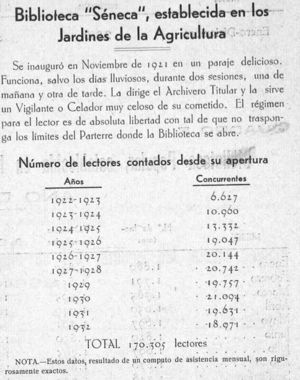 Biblioteca Séneca. Estadísticas de lectores (1932).png