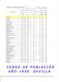 Censo poblacion 1930.jpg